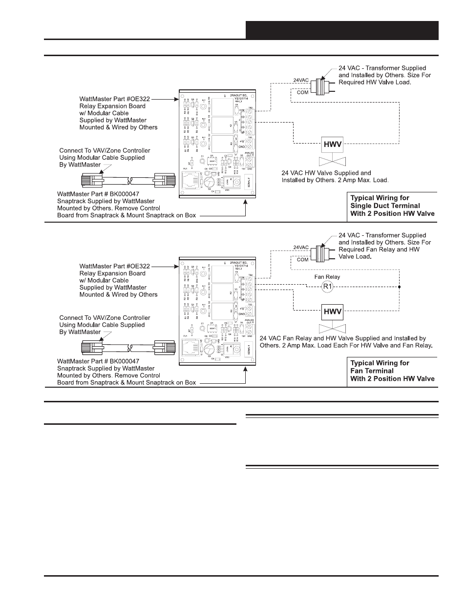 Expansion board installation & wiring | Orion System VAV/Zone Controller User Manual | Page 9 / 28