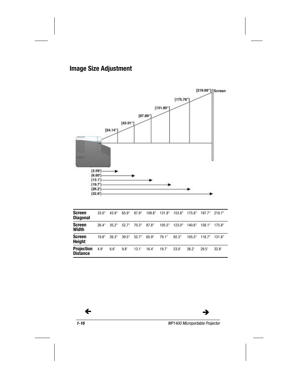 Image size adjustment | Compaq MP1400 User Manual | Page 23 / 69