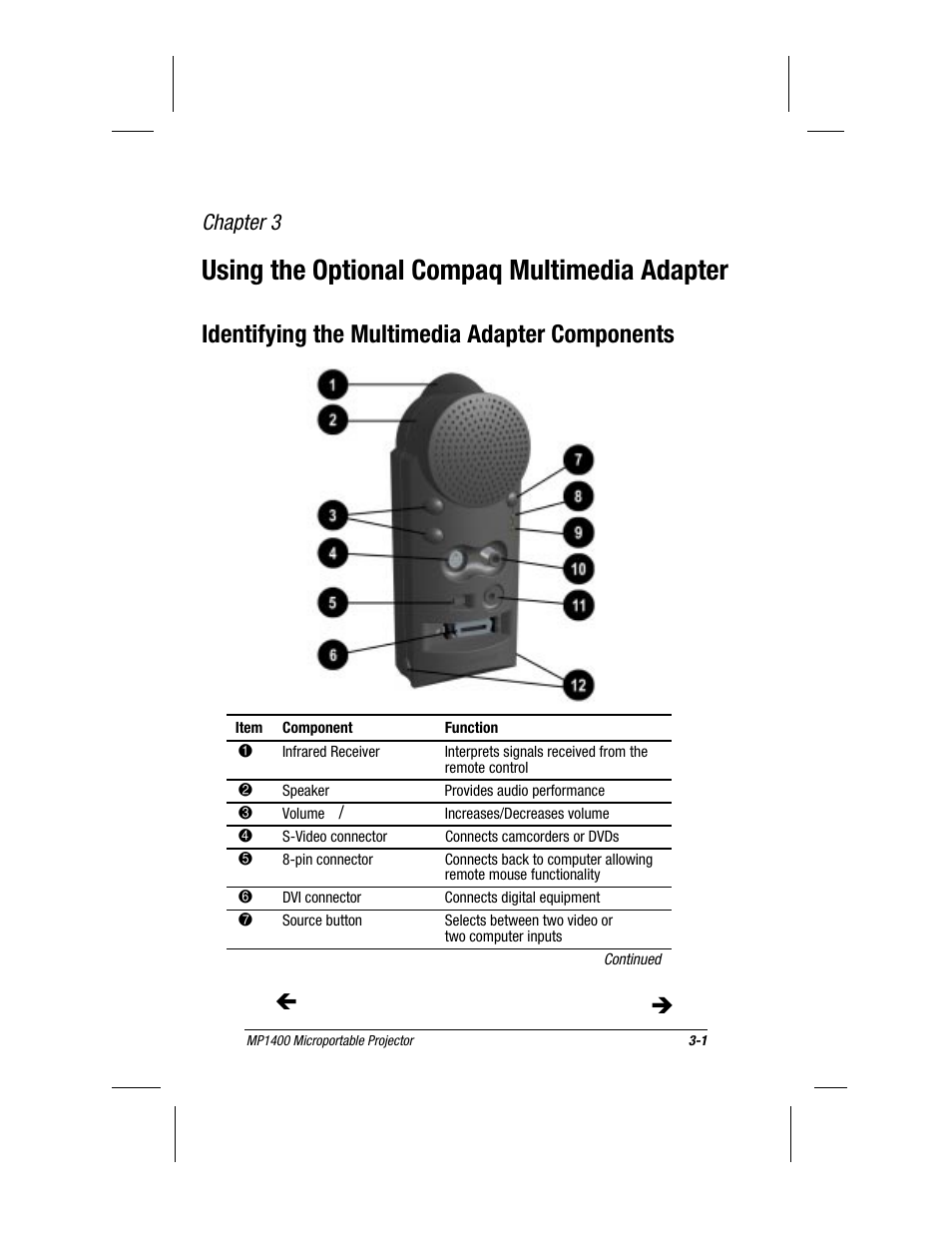 Chapter 3, Optional compaq multimedia adapter, Identifying the multimedia adapter components | Using the optional compaq multimedia adapter | Compaq MP1400 User Manual | Page 34 / 69