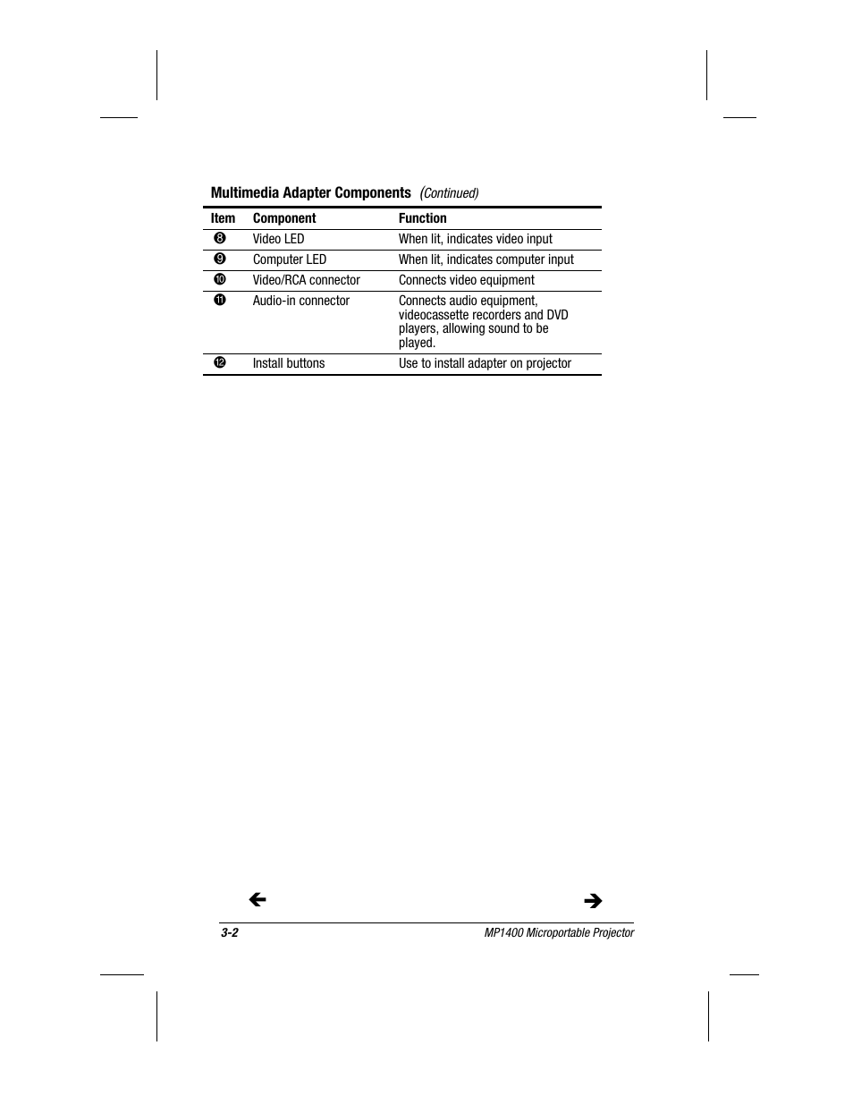 Compaq MP1400 User Manual | Page 35 / 69