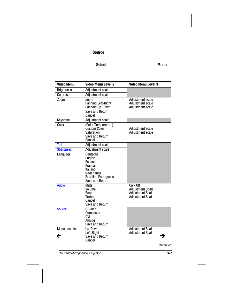 Compaq MP1400 User Manual | Page 40 / 69