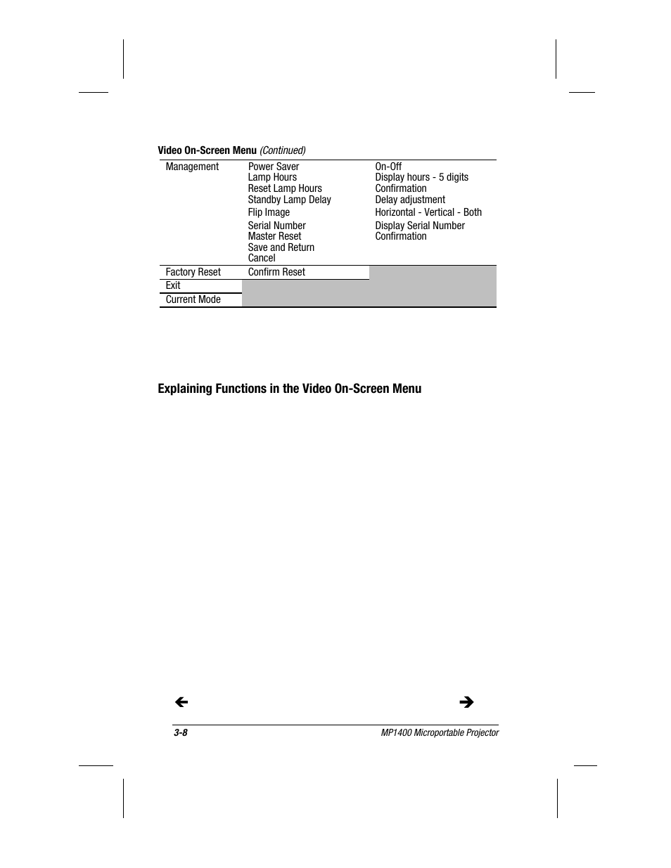 Tint, Sharpness, Audio | Source | Compaq MP1400 User Manual | Page 41 / 69