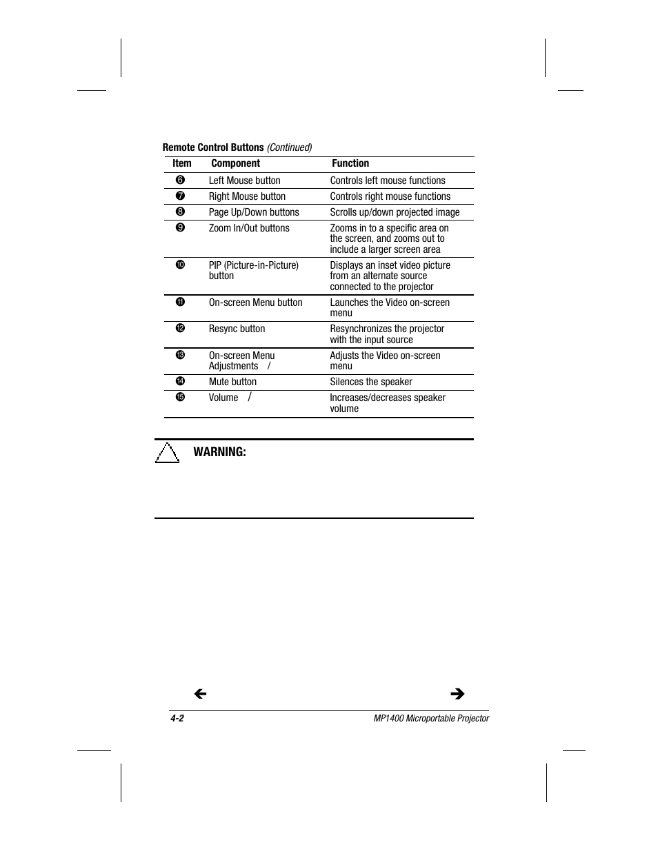 Compaq MP1400 User Manual | Page 43 / 69