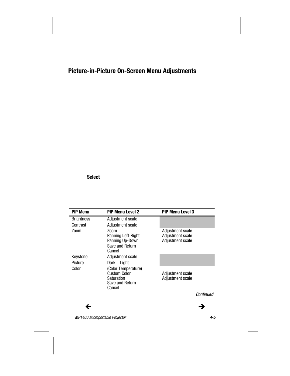 Pip on-screen menu adjustments, Picture-in-picture on-screen menu adjustments | Compaq MP1400 User Manual | Page 46 / 69