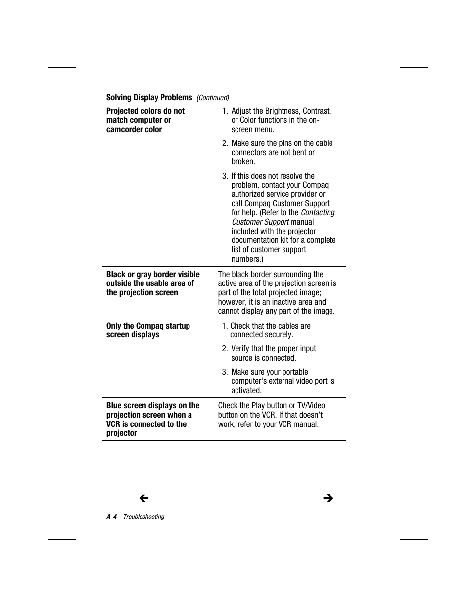 Compaq MP1400 User Manual | Page 58 / 69