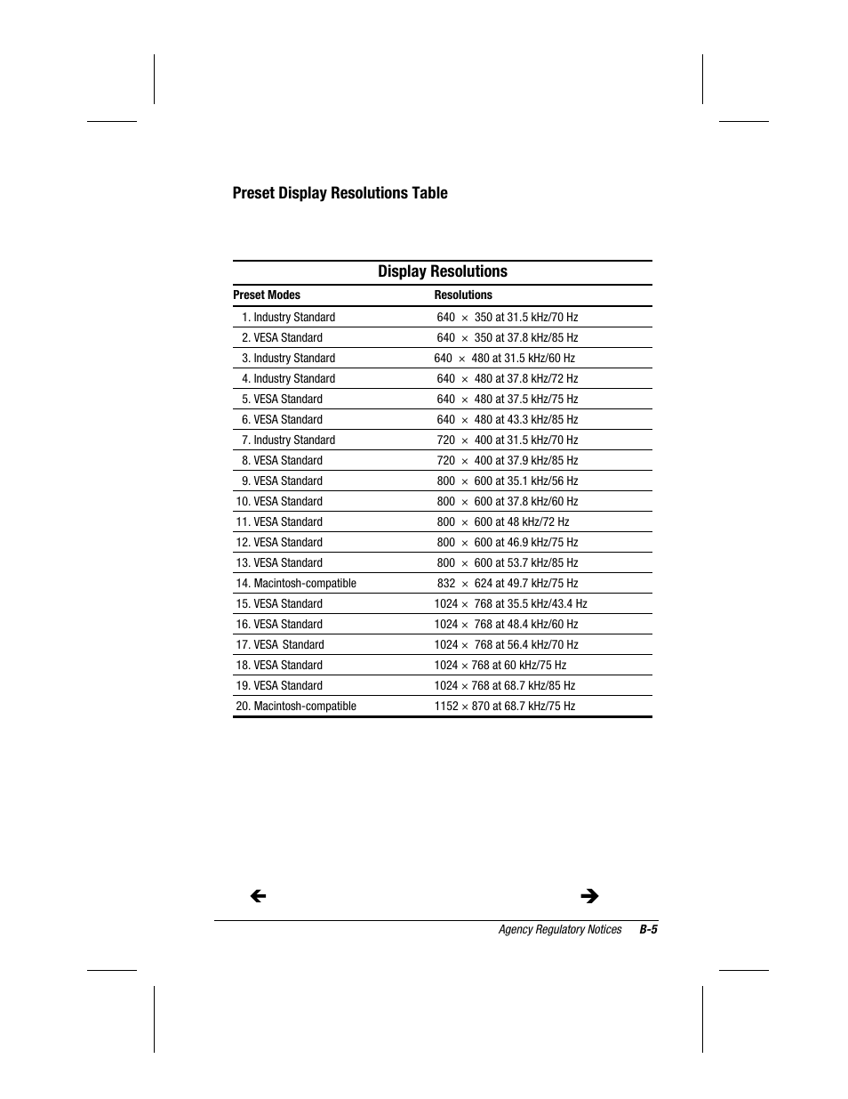 Preset display resolutions table, Display resolutions | Compaq MP1400 User Manual | Page 65 / 69