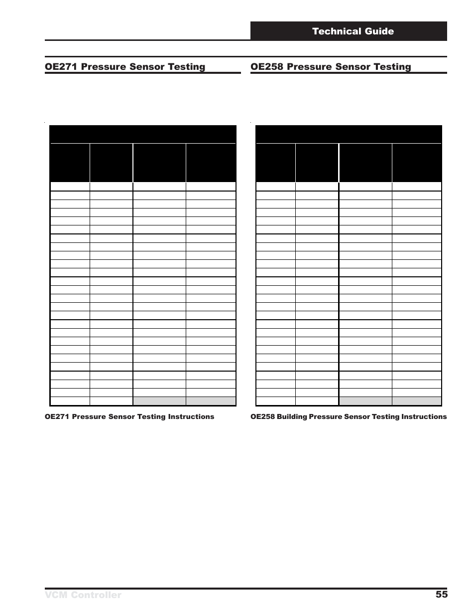 Vcm controller technical guide 55, Oe271 pressure sensor testing, Oe258 pressure sensor testing | Orion System VCM Controller User Manual | Page 55 / 60