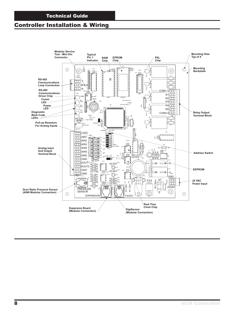 Controller installation & wiring, Technical guide vcm controller 8, Figure 4: vcm controller component locations | Gnd 24vac, Expansion pressure sensor t'stat, Shld t | Orion System VCM Controller User Manual | Page 8 / 60