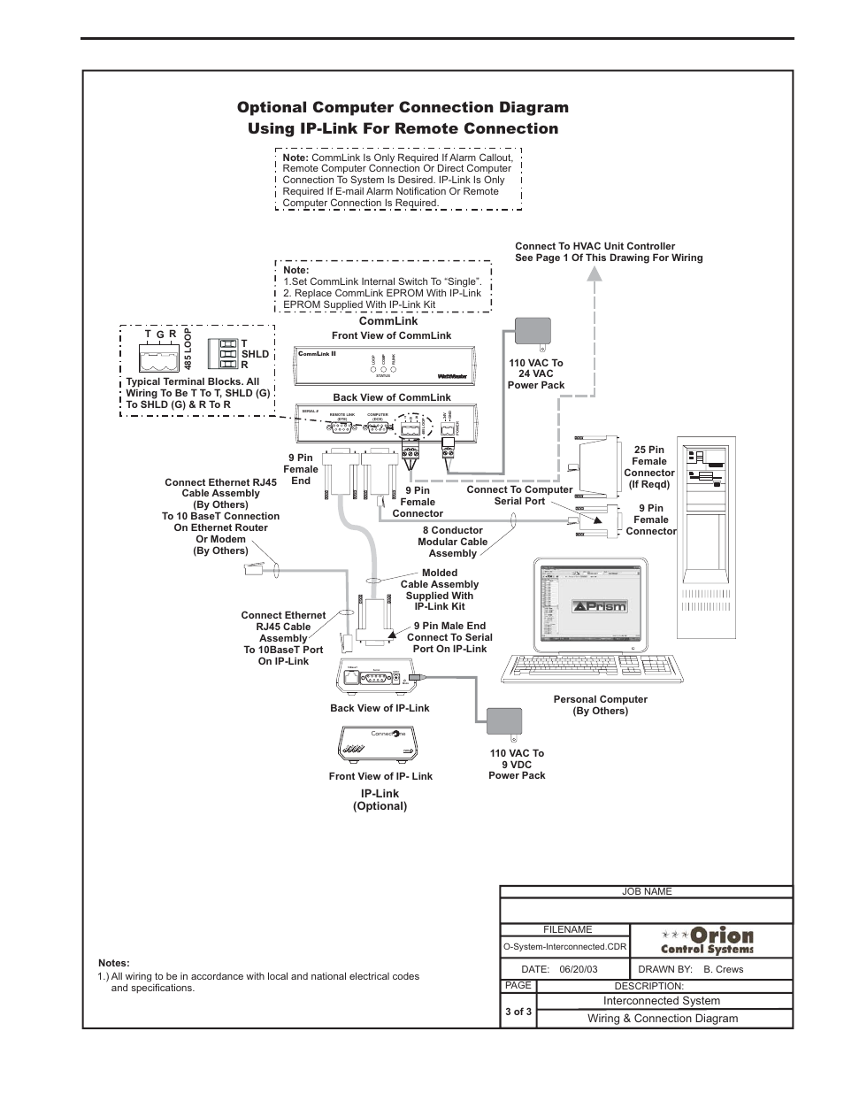 Interconnected - computer connection with ip-link, Component & system wiring 11 | Orion System VCM Component User Manual | Page 11 / 96