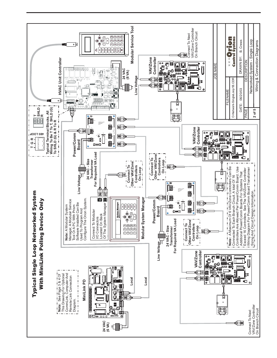 Networked single loop system with minilink pd only, Component & system wiring 13, Gn d ain2 ain1 +5v tb2 | Cx14 network driver rn3, Philips | Orion System VCM Component User Manual | Page 13 / 96