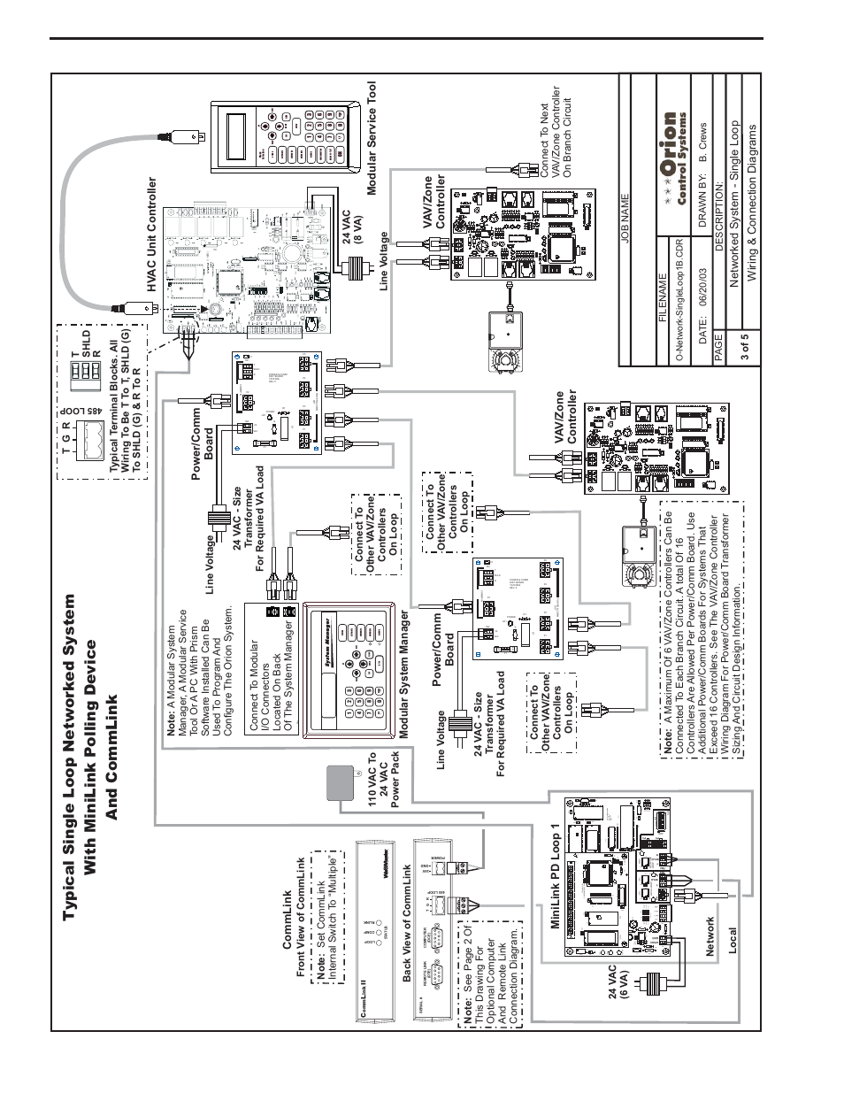 Component & system wiring 14, Gn d ain2 ain1 +5v tb2, Cx 14 network driver rn3 | Controls, Philips | Orion System VCM Component User Manual | Page 14 / 96