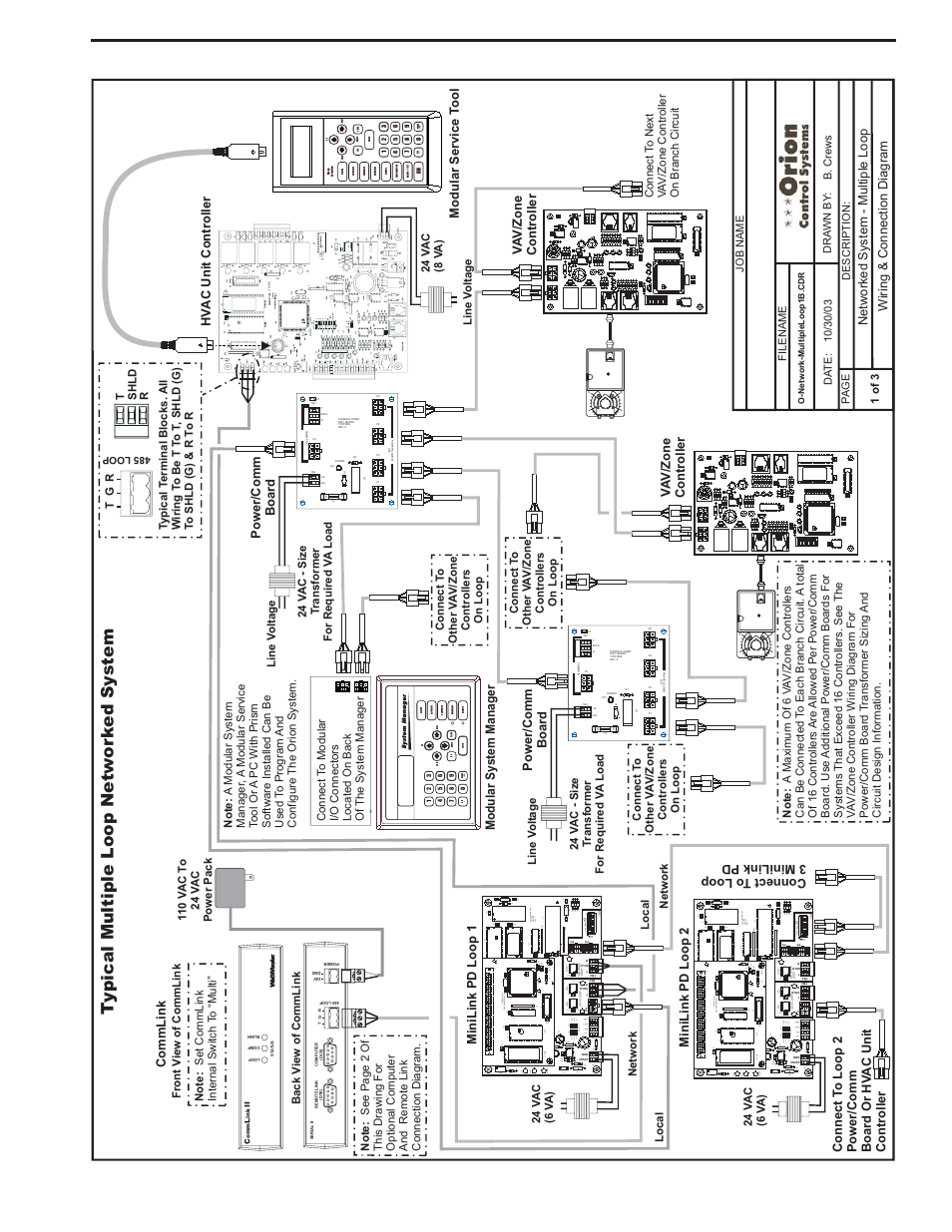 Networked multiple loop system wiring, Component & system wiring 17, Gnd ain2 ain1 +5v tb2 | Cx14 network driver rn3, Controls, Philips | Orion System VCM Component User Manual | Page 17 / 96