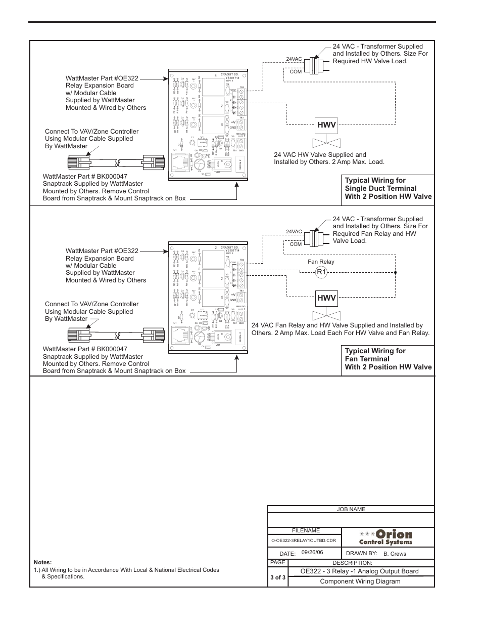 3 relay output expansion board wiring (cont’d), Component & system wiring 56, Component wiring diagram | Filename date: b. crews description: page drawn by, Job name, 3 of 3, Fan relay, 24vac, 24vac com com | Orion System VCM Component User Manual | Page 56 / 96