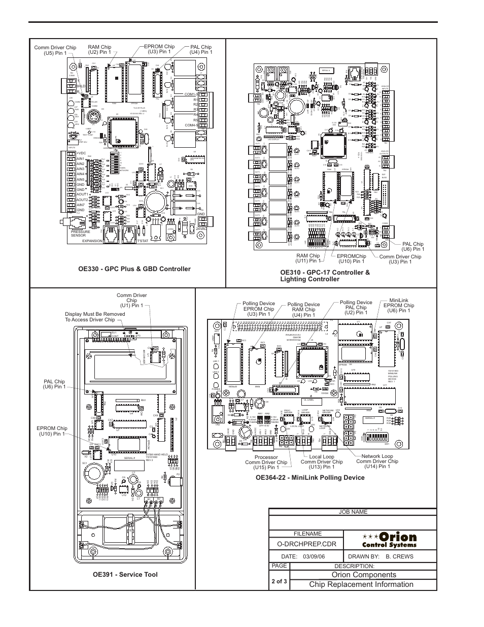 Chip locations (cont’d), Component & system wiring 92, Chip replacement information orion components | Filename date: b. crews description: page drawn by, Job name, 2 of 3, Display must be removed to access driver chip | Orion System VCM Component User Manual | Page 92 / 96