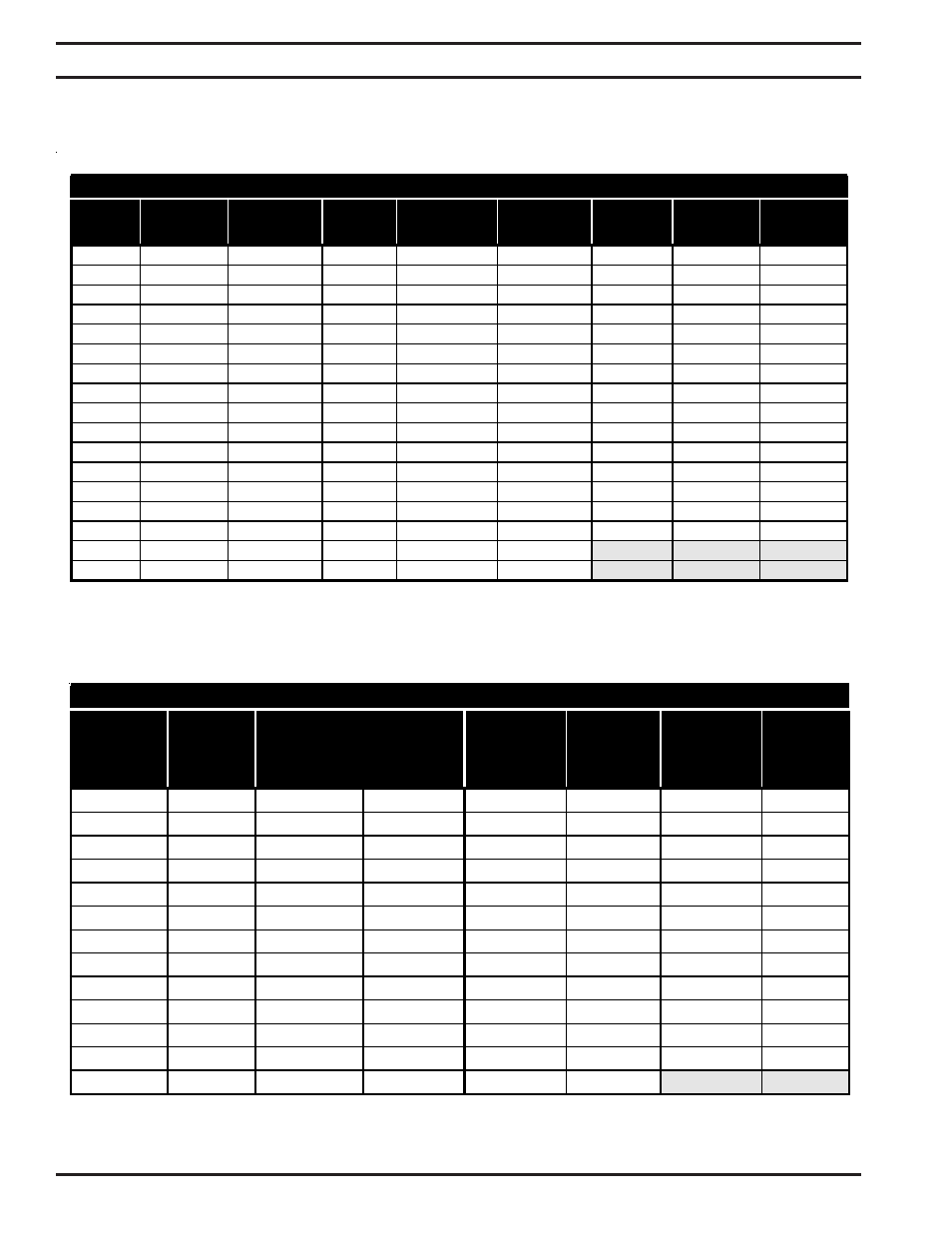 Component & system wiring 94 | Orion System VCM Component User Manual | Page 94 / 96