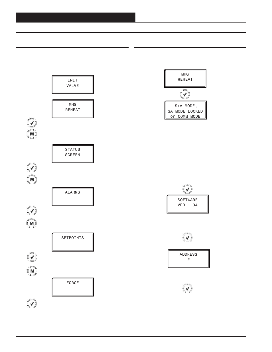 Lcd display screens, Main screens map and main mhg reheat screens, Mhgrv-x field technical guide 10 main screens map | Main mhg reheat screens | Orion System MHGRV-X User Manual | Page 10 / 26