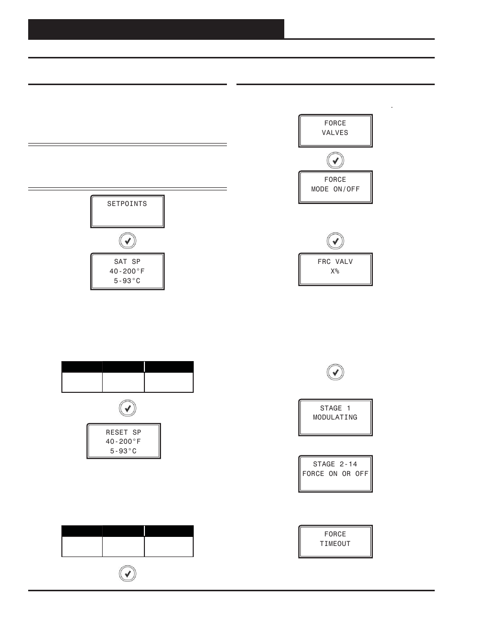 Lcd display screens, Setpoint & force screens, Modgas-x field technical guide 18 | Setpoint screens, Force screens | Orion System MODGAS-X User Manual | Page 18 / 28