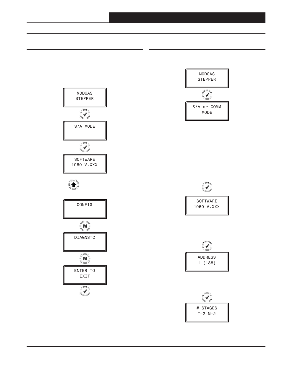Lcd display screens, Main screens map and modgas screens, Modgas-xwr technical guide | Main modgas screens, Protected screens map | Orion System MODGAS-XWR User Manual | Page 15 / 28