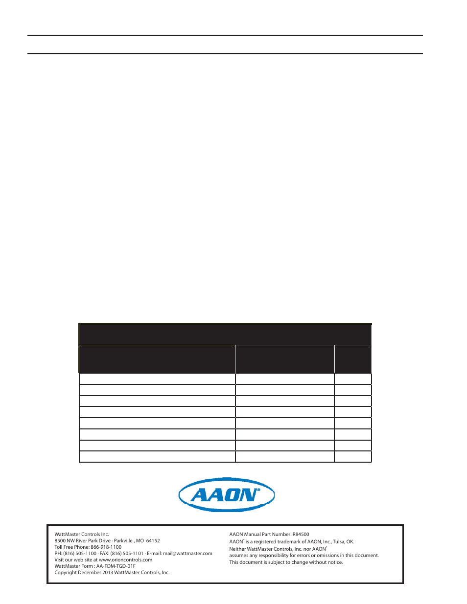Orion System Full Digital Module User Manual | Page 2 / 16