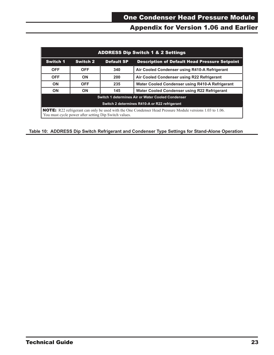 One condenser head pressure module, Appendix for version 1.06 and earlier | Orion System One Condenser Head Pressure Module User Manual | Page 23 / 24