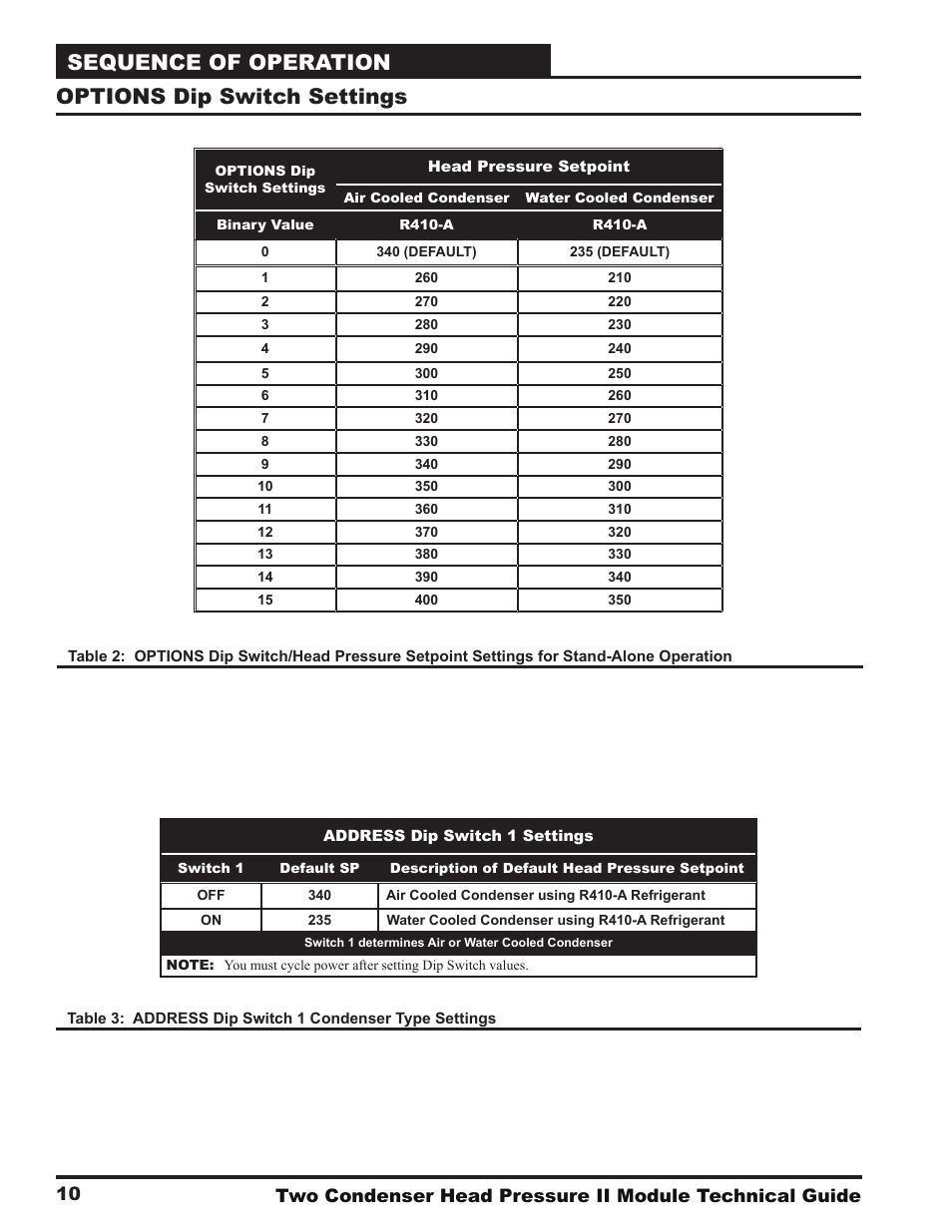 Sequence of operation, Options dip switch settings | Orion System Two Condenser Head Pressure II Module User Manual | Page 10 / 16