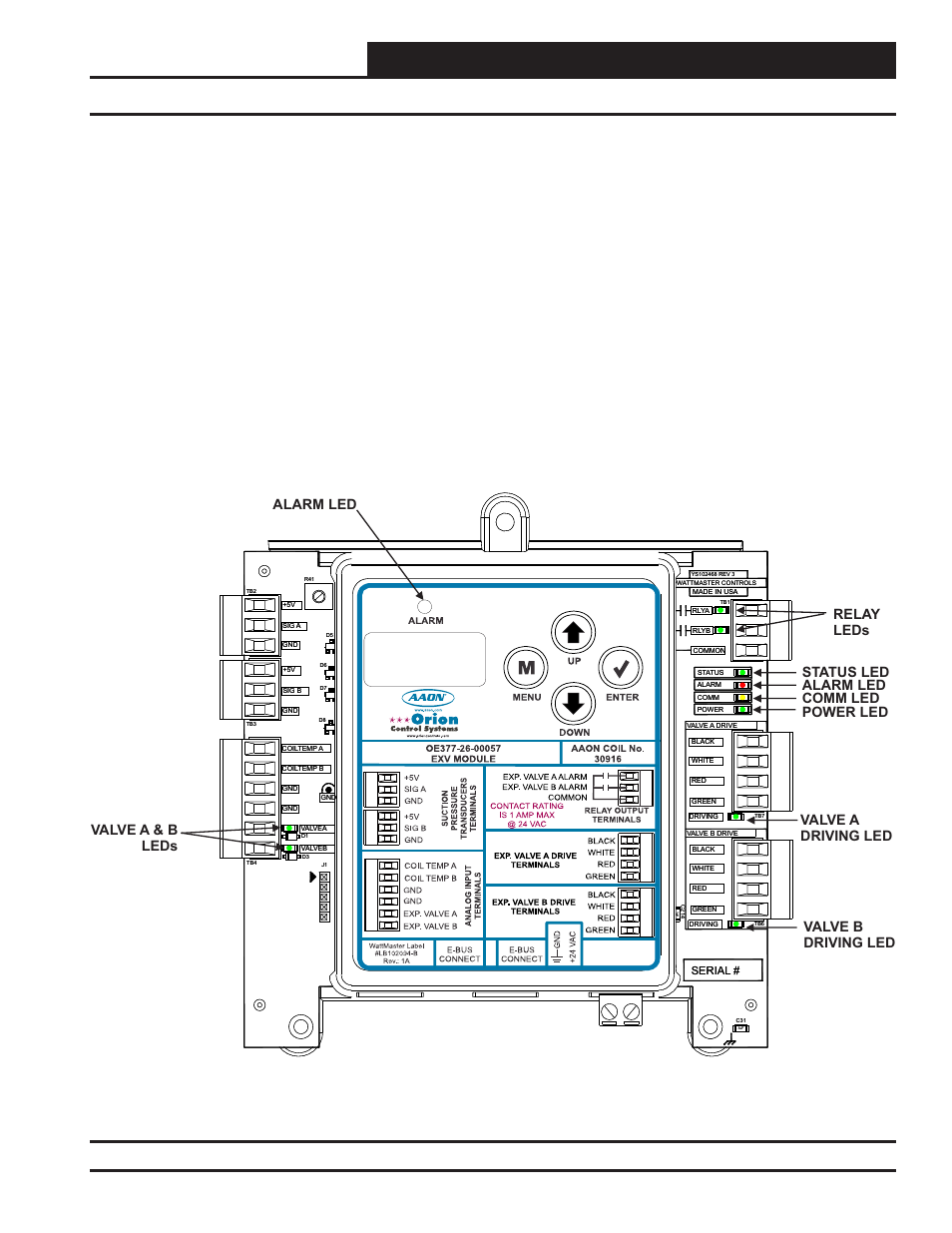 Dual electronic expansion valve module, Diagnostics, Technical guide | Communication leds, Expansion valve leds, Relay leds, Binary input leds, Serial | Orion System Dual Electronic Expansion Valve Module User Manual | Page 11 / 24