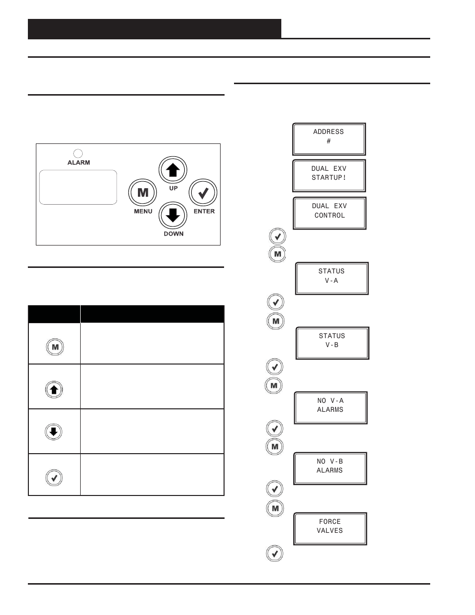 Dual electronic expansion valve module, Navigation keys and main screens map, Technical guide 12 | Lcd display screen & navigation keys, Main screens map | Orion System Dual Electronic Expansion Valve Module User Manual | Page 12 / 24