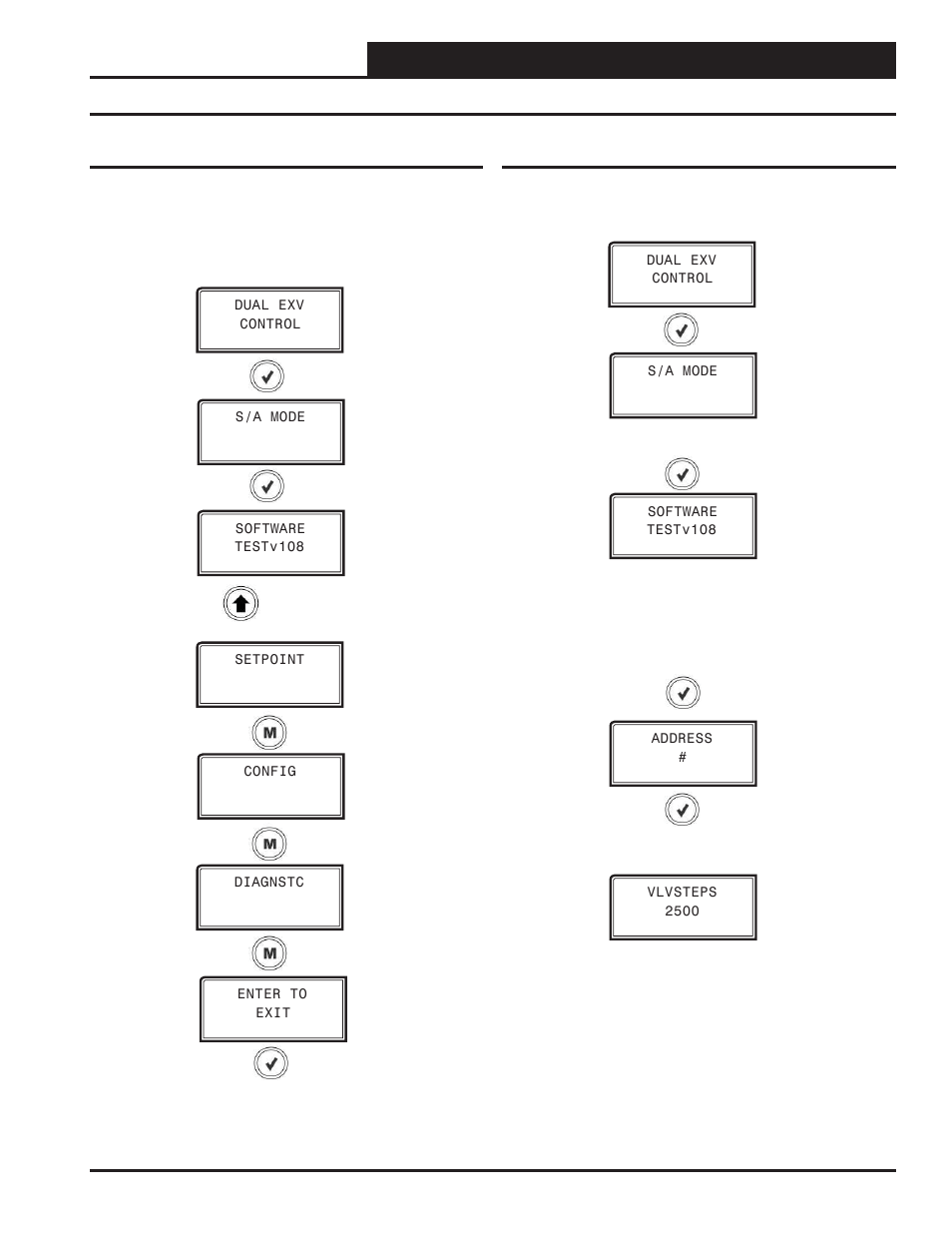 Dual electronic expansion valve module, Protected screens map and main menu screens, Technical guide | Protected screens map, Main (dual exv control) screens | Orion System Dual Electronic Expansion Valve Module User Manual | Page 13 / 24