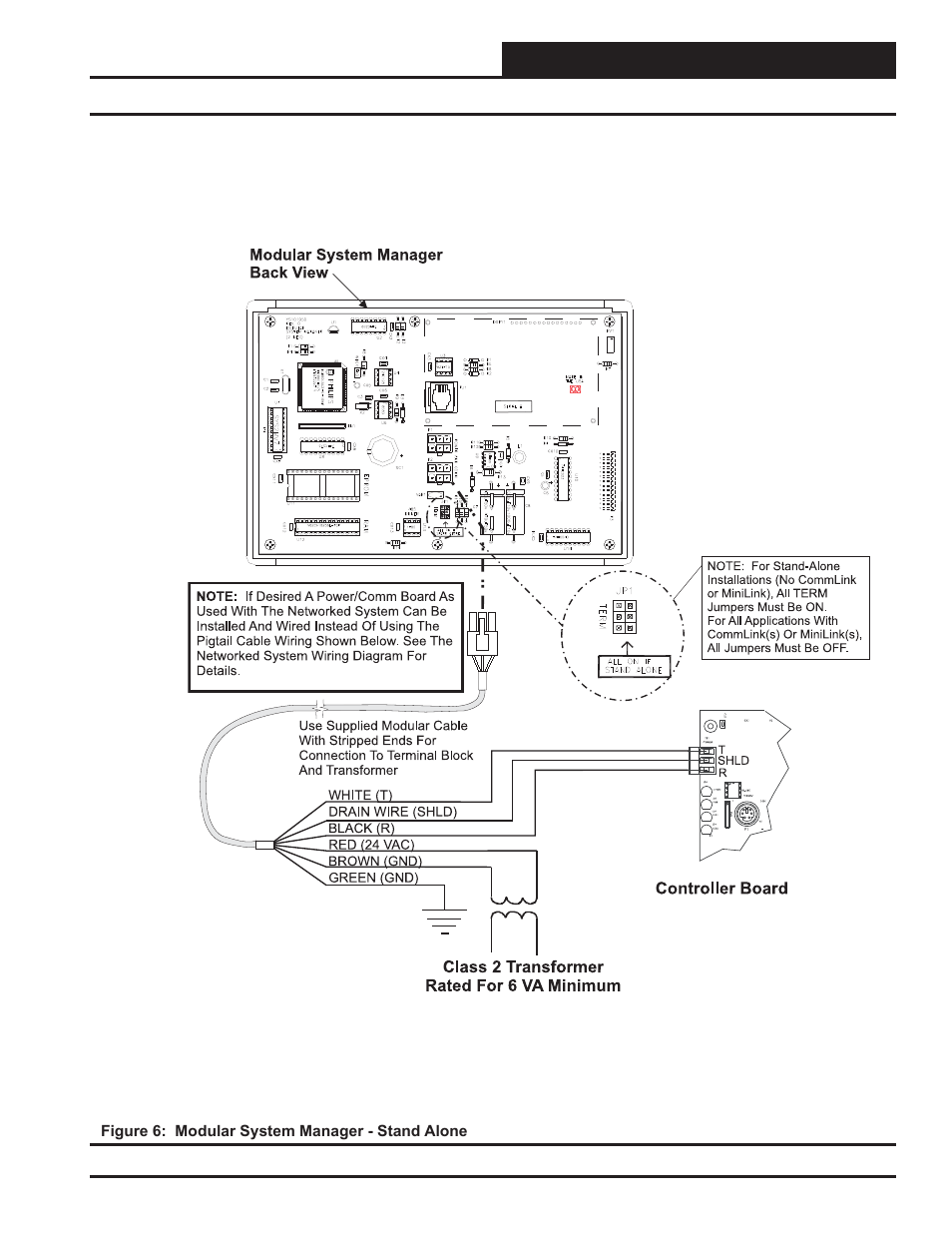 Orion System VCM-X/RNE Operator Interfaces User Manual | Page 7 / 84