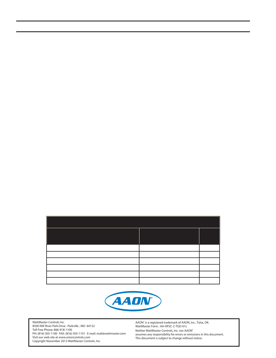 Orion System Two Condenser Head Pressure Module User Manual | Page 2 / 24