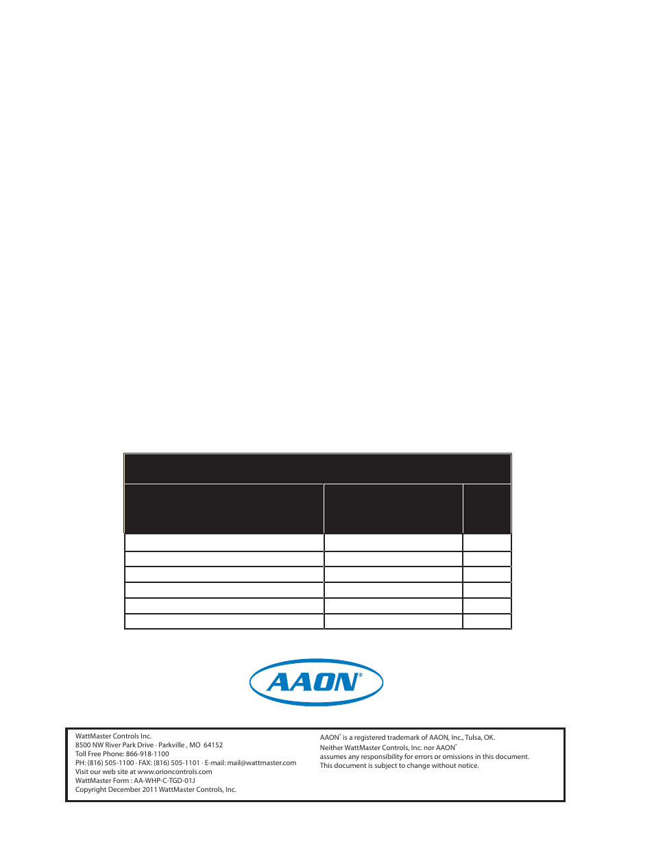 Orion System Water Source Heat Pump Module User Manual | Page 2 / 20