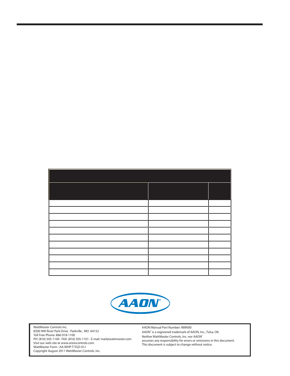 Orion System Water Source Heat Pump Module Tulsa User Manual | Page 2 / 20