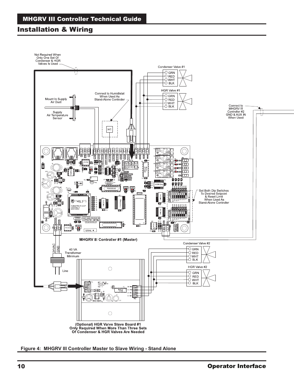 Orion System MHGRV III User Manual | Page 10 / 20