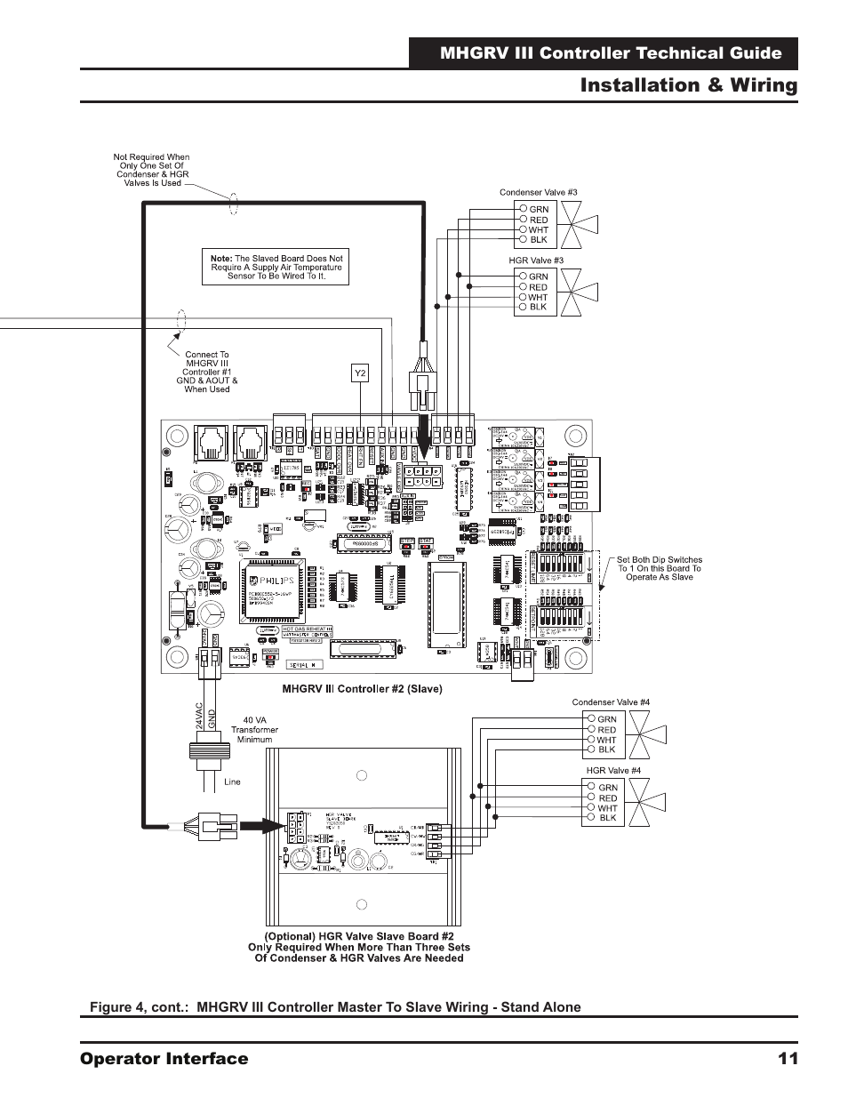 Orion System MHGRV III User Manual | Page 11 / 20