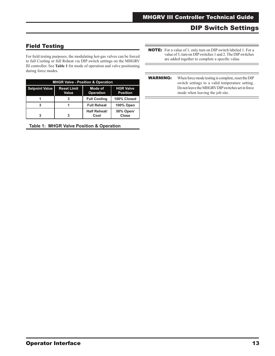Dip switch settings | Orion System MHGRV III User Manual | Page 13 / 20