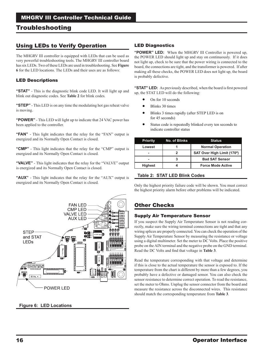 Troubleshooting, Other checks | Orion System MHGRV III User Manual | Page 16 / 20