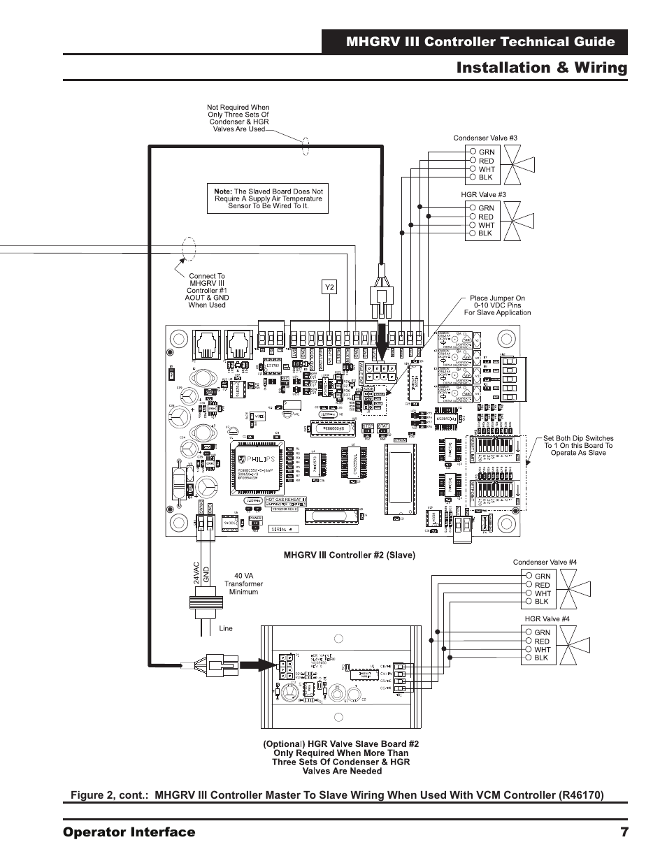 Orion System MHGRV III User Manual | Page 7 / 20