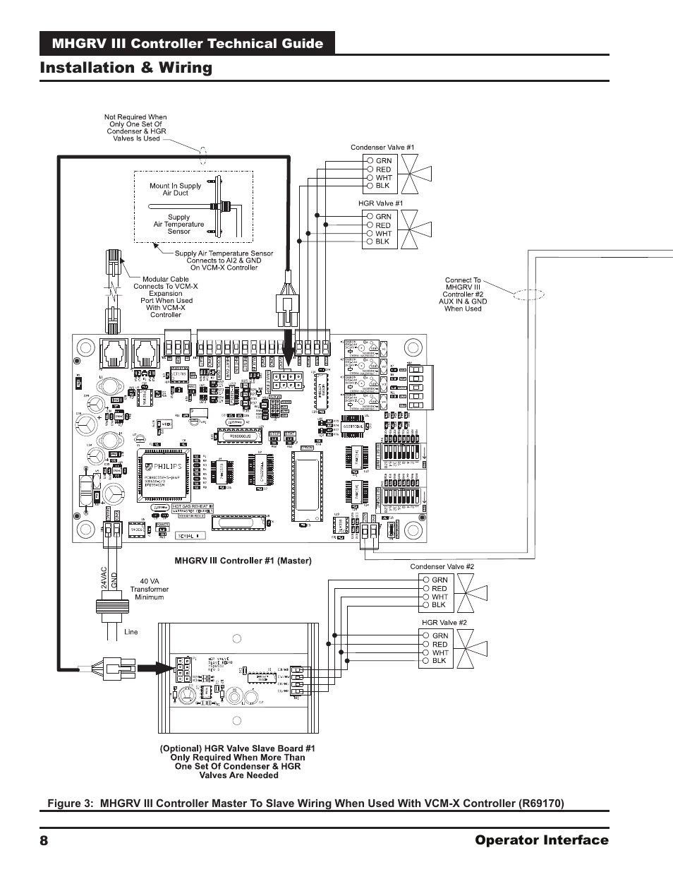 Orion System MHGRV III User Manual | Page 8 / 20