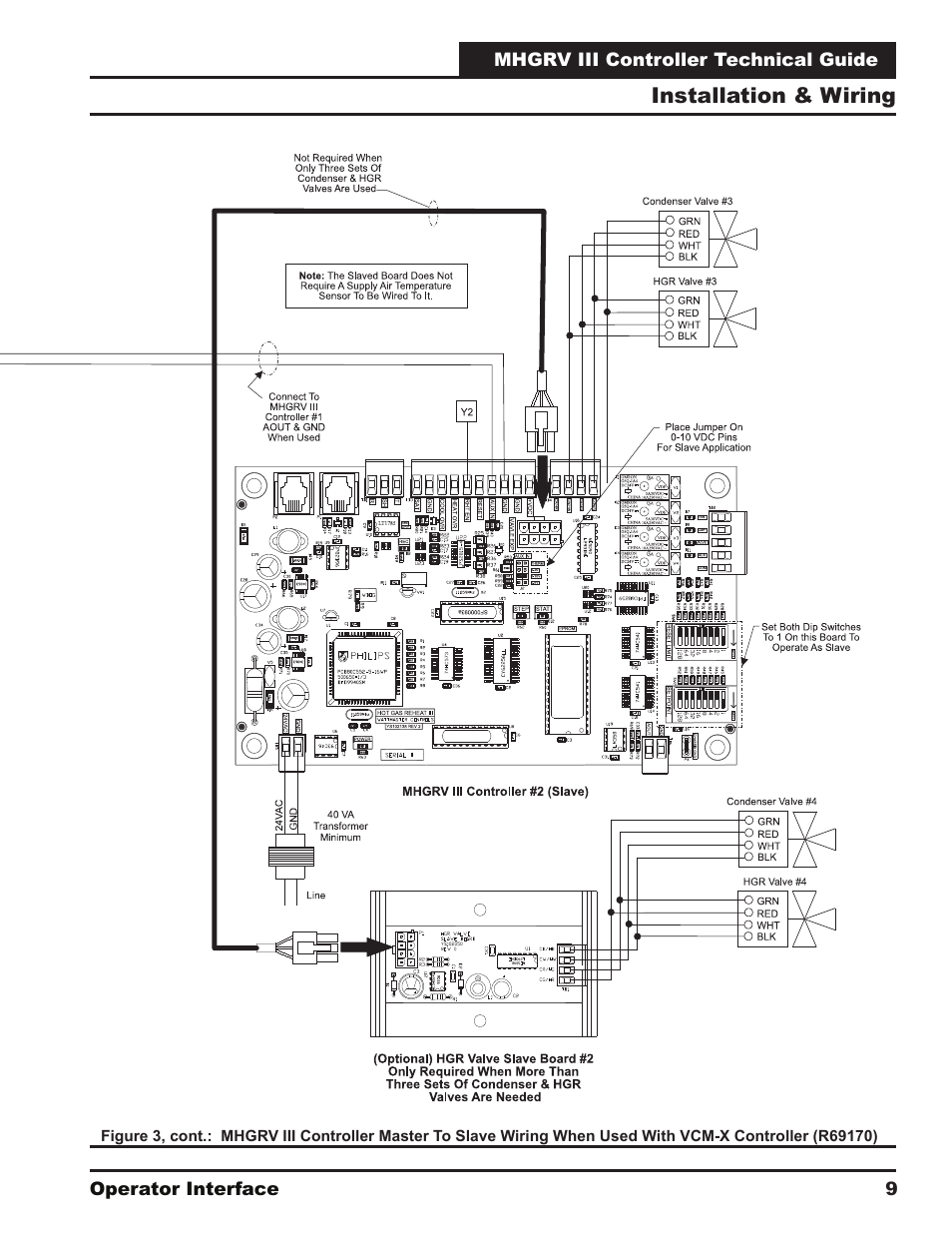 Orion System MHGRV III User Manual | Page 9 / 20