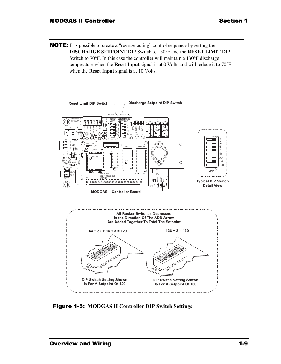 Philips | Orion System MODGAS II User Manual | Page 13 / 22