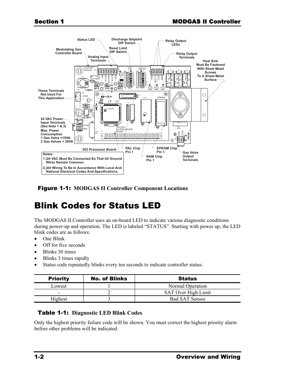 Blink codes for status led, Table 1-1: diagnostic led blink codes, Philips | Orion System MODGAS II User Manual | Page 6 / 22