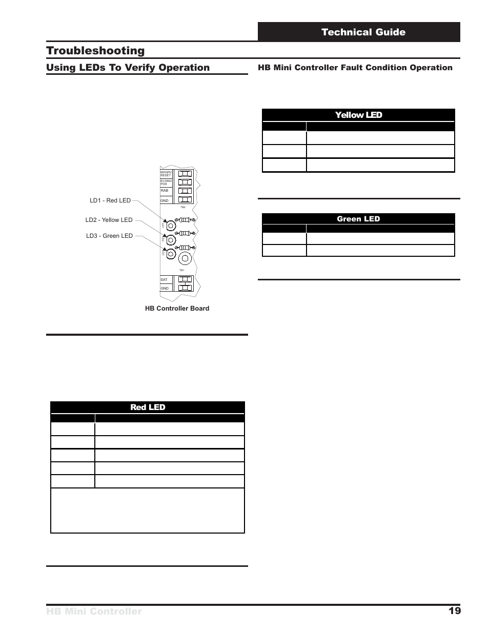 Troubleshooting | Orion System HB Mini User Manual | Page 19 / 24