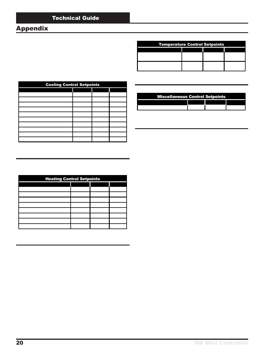 Appendix, Technical guide hb mini controller 20 | Orion System HB Mini User Manual | Page 20 / 24