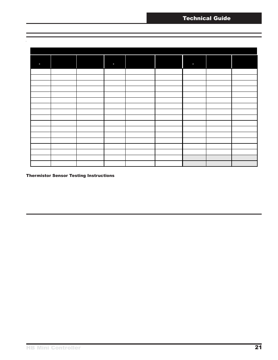 Hb mini controller technical guide 21 | Orion System HB Mini User Manual | Page 21 / 24