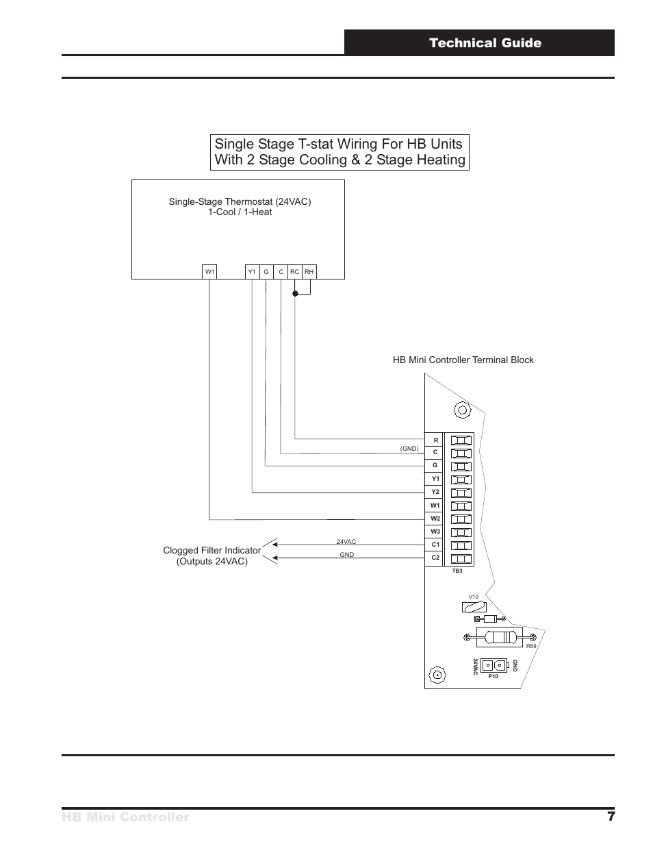 Hb mini controller technical guide 7 | Orion System HB Mini User Manual | Page 7 / 24