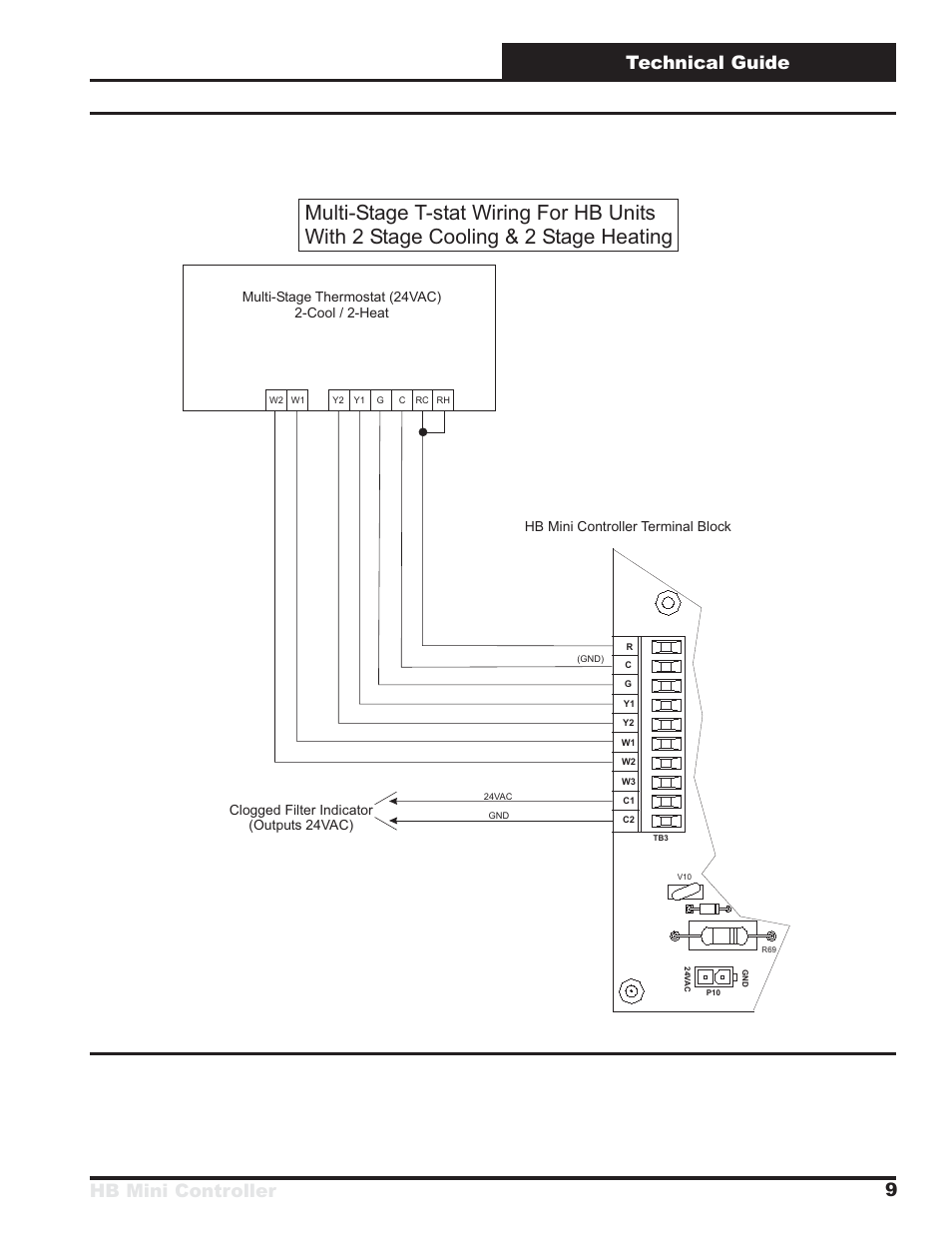 Hb mini controller technical guide 9 | Orion System HB Mini User Manual | Page 9 / 24