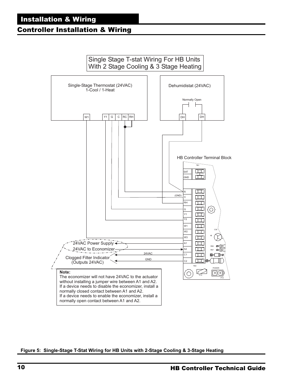 Installation & wiring, Controller installation & wiring, 10 hb controller technical guide | Zone | Orion System HB Controller User Manual | Page 10 / 48