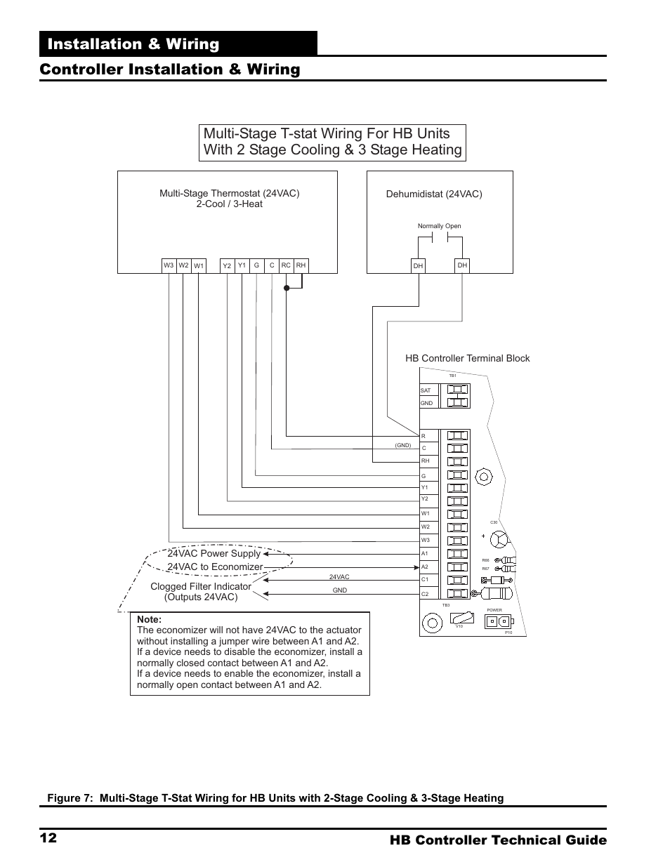 Installation & wiring, Controller installation & wiring, 12 hb controller technical guide | Zone | Orion System HB Controller User Manual | Page 12 / 48