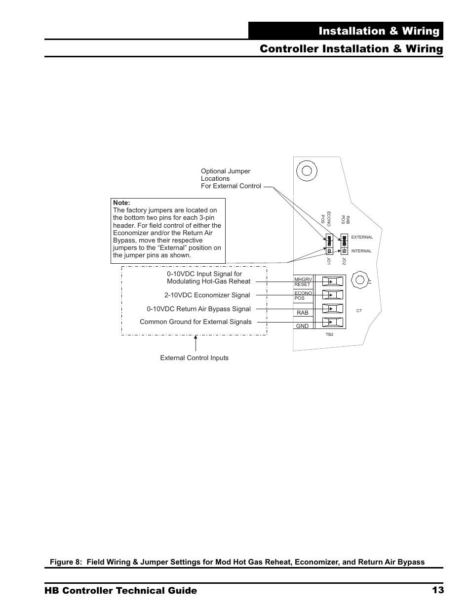 Installation & wiring, Controller installation & wiring, 13 hb controller technical guide | Orion System HB Controller User Manual | Page 13 / 48