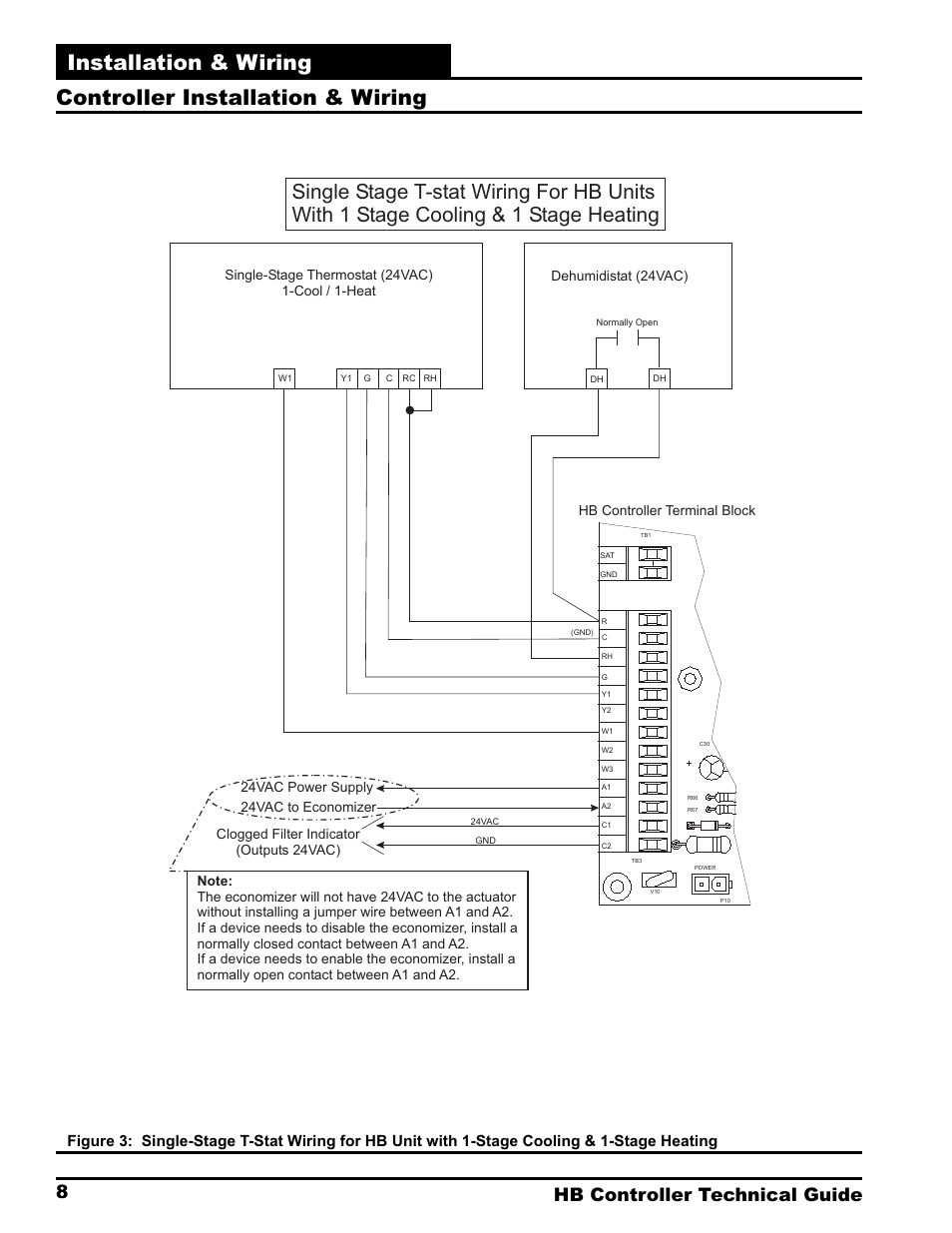 Installation & wiring, Controller installation & wiring, 8hb controller technical guide | Zone | Orion System HB Controller User Manual | Page 8 / 48